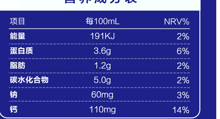 有什么营养高的牛奶可以推荐给学生党?