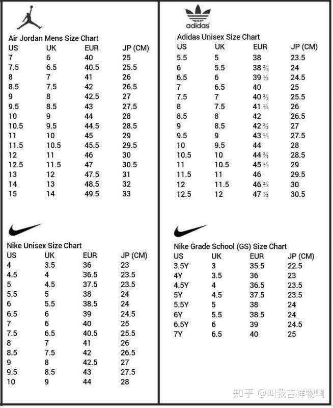 nike鞋码标准码对照表,nike鞋码尺码对照表 nike的鞋码和阿迪的差多少啊