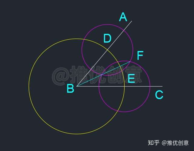 锐角角平分线怎么画,求图?