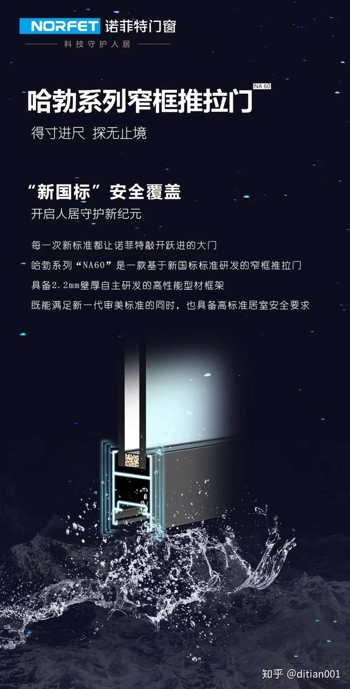 诺菲特门窗,哈勃系列窄框推拉门:启示录