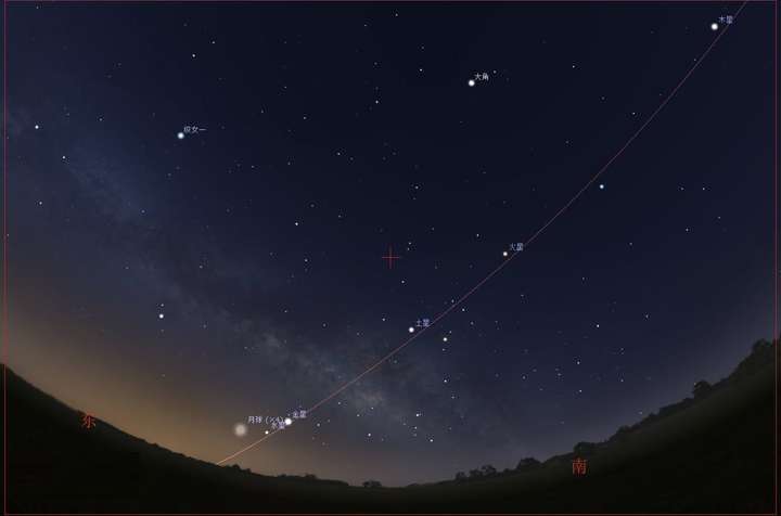 大家知道哪些关于土星的知识吗?