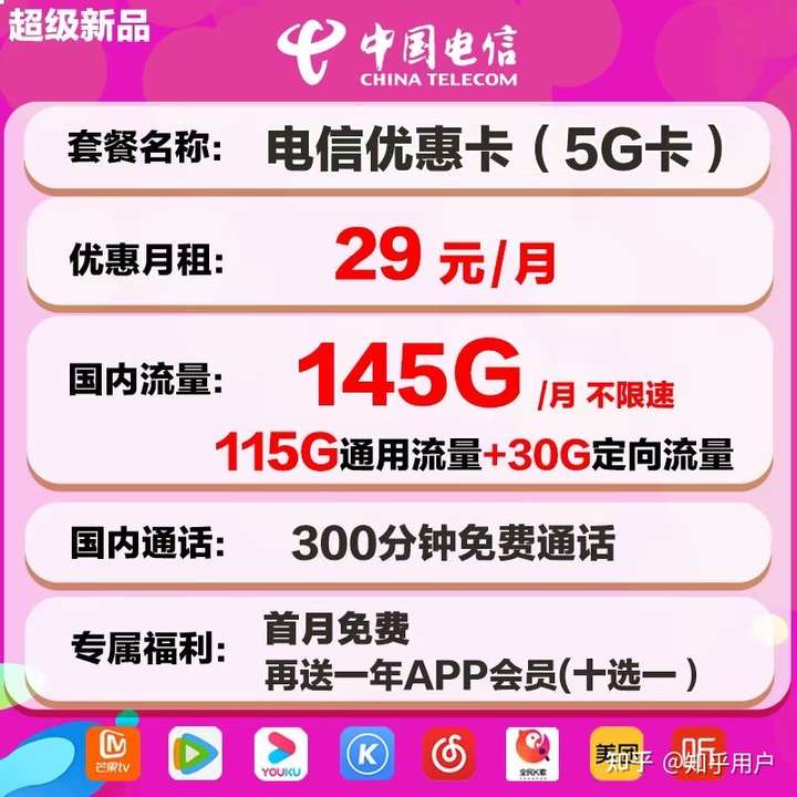 2021年中国移动,联通,电信有什么特别划算的套餐和手机卡?