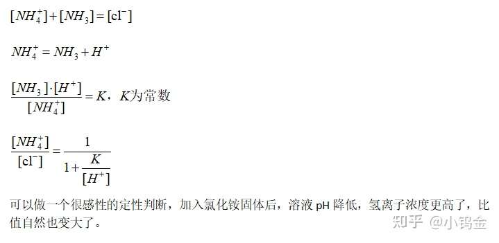 请问氯化铵溶液加入氯化铵固体后,铵根离子和氯离子的