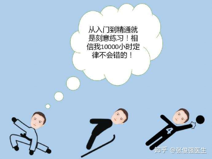 很多朋友一直问我贝茨训练法到底要怎么做?貌似很复杂额?