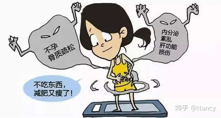 想减肥,但是节食减肥真的好痛苦,怎么办?