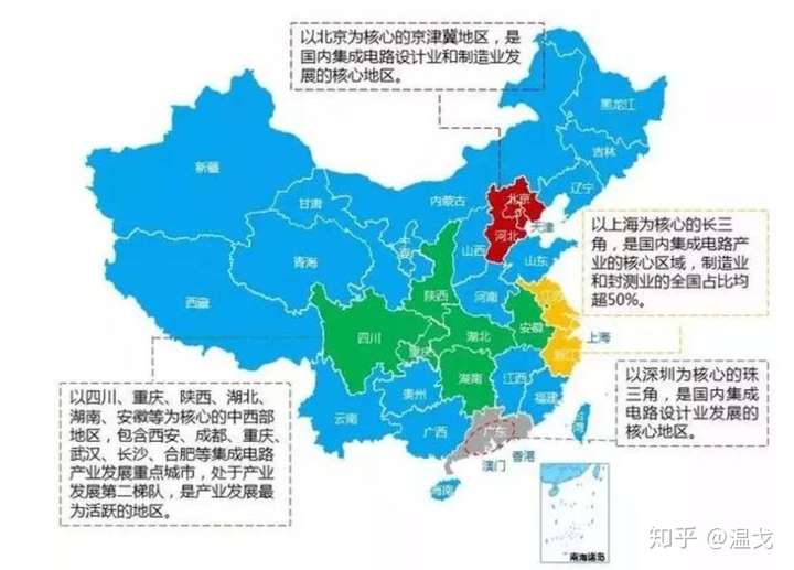 京津冀地区,长三角地区,珠三角地区,中西部地区为核心的四大城市群