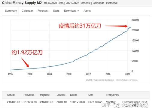 财迷‖大选进程的段子并解毒拜登如上台对神州利弊