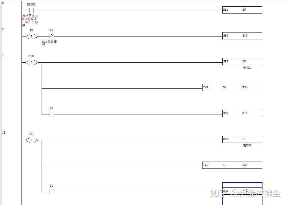 plc的这种梯形图怎么写?