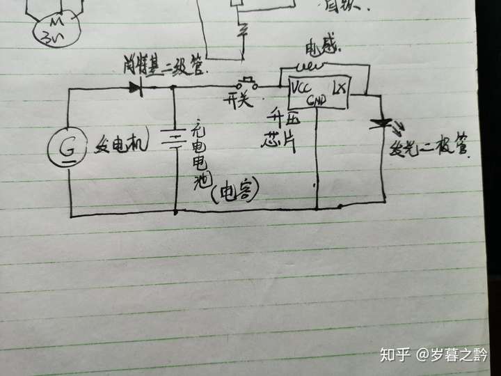 直流发电机是应该用交流电压表还是直流电压表?电流表