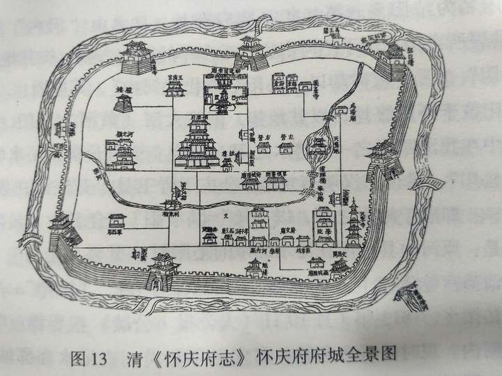 中国古代城池建筑布局是什么样的?