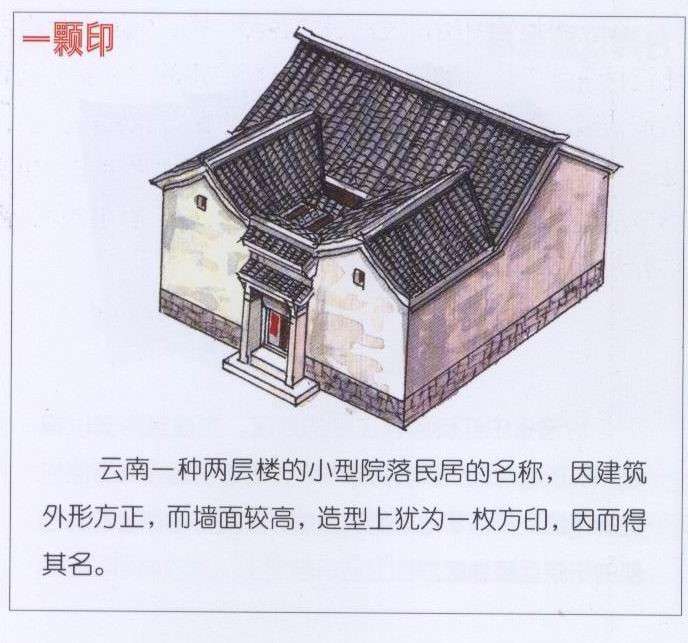 白族房屋的三坊一照壁四合五天井走马转角楼具体是什么样子