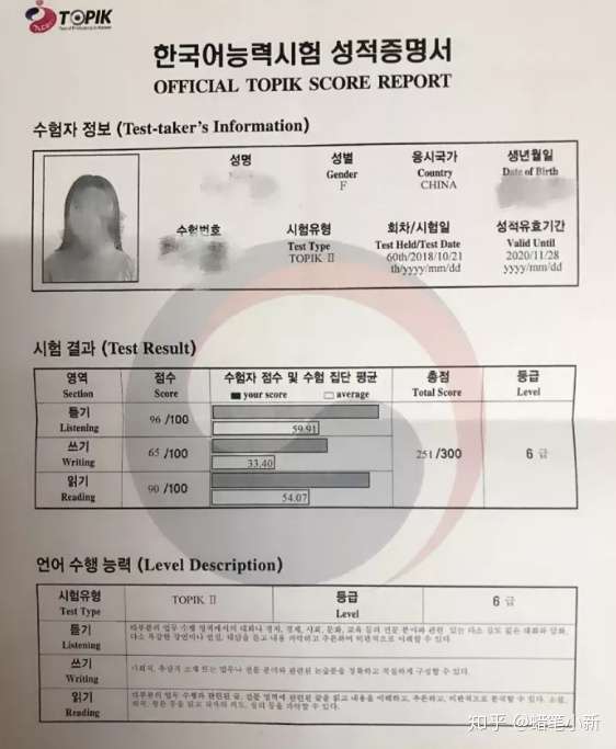 topik6级证书样式