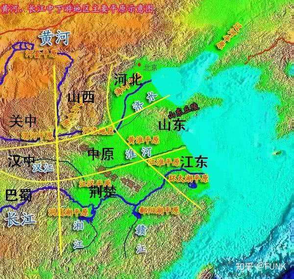 首先我们来看一张图——中国古代地理区位九宫格.