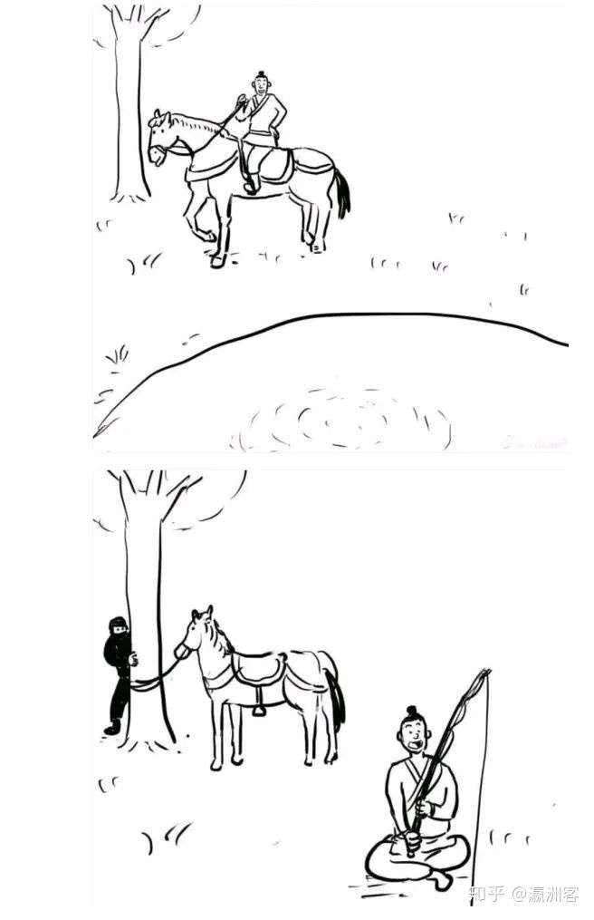 不言而喻,一目了然