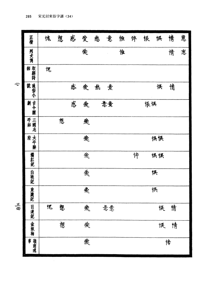 宋元以来俗字谱34