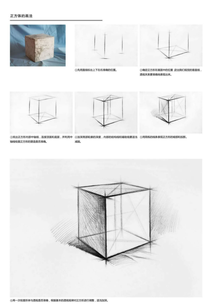 比如这张透视你学好了,画出来的正方体结构才是正确的