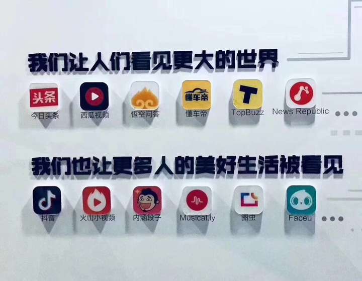 北京字节跳动科技公司旗下的产品?