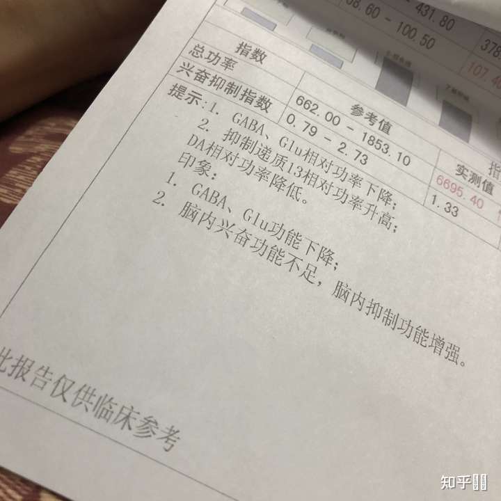 阿戈美拉汀有什么副作用