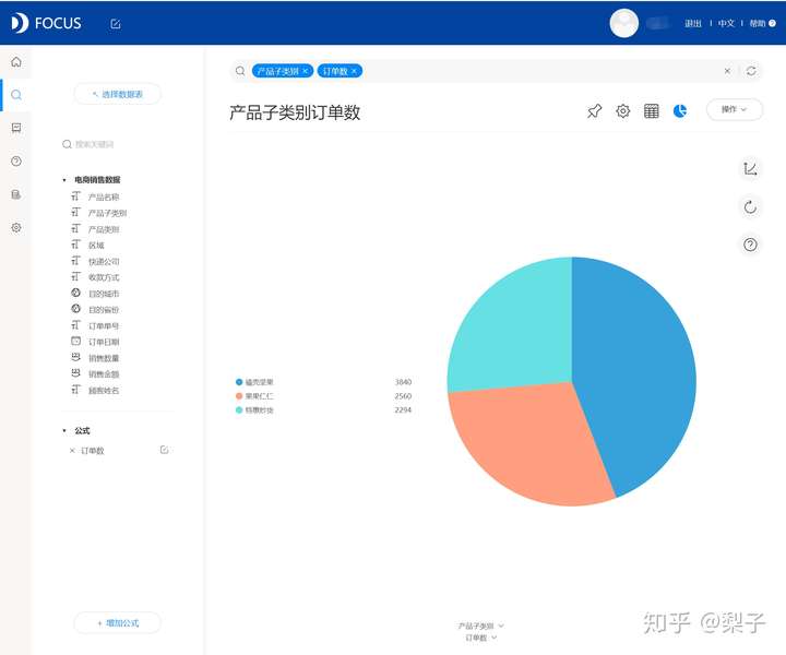 对占比最大的类别进行"向下钻取"功能,得到该类别下的各产品订单占比