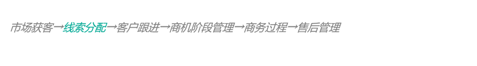 免費的客戶關系管理軟件有哪些,客戶關系管理系統軟件有哪些,crm客戶管理系統建設方案