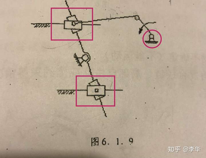 请问这个机构的低副为什么是10个呢 知乎