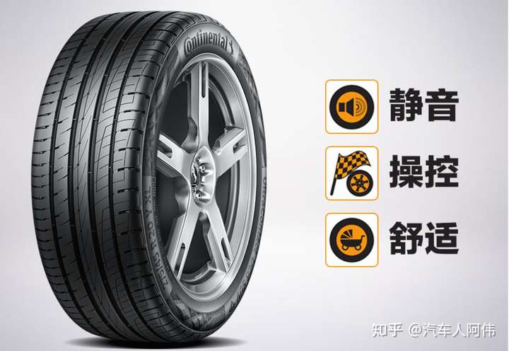 马牌轮胎的tc6和uc6有什么区别?