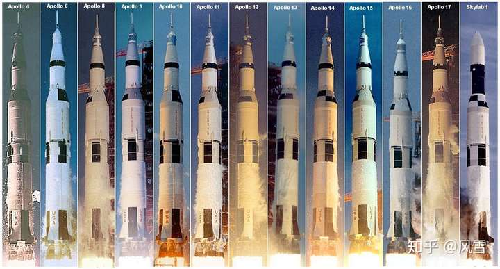 阿波罗系列运载火箭