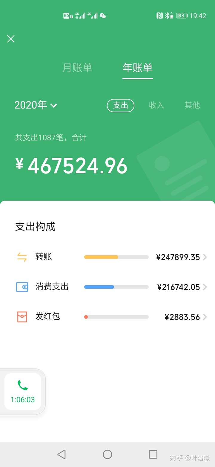 2020年支付宝账单图片,2021年度账单图片 2020 微信年度账单上线,你今年花了多少钱?哪个部分花