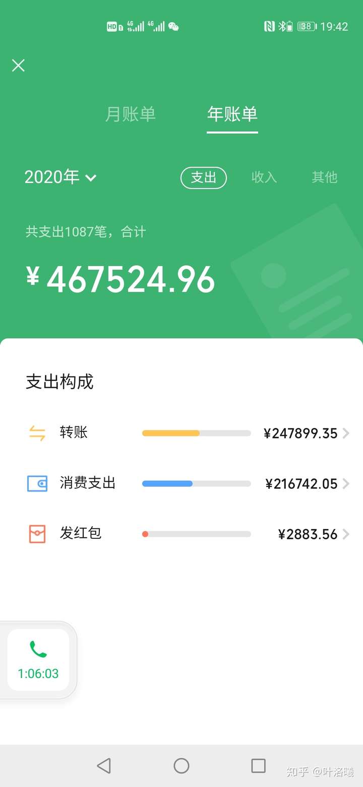 2020 微信年度账单上线,你今年花了多少钱?哪个部分花