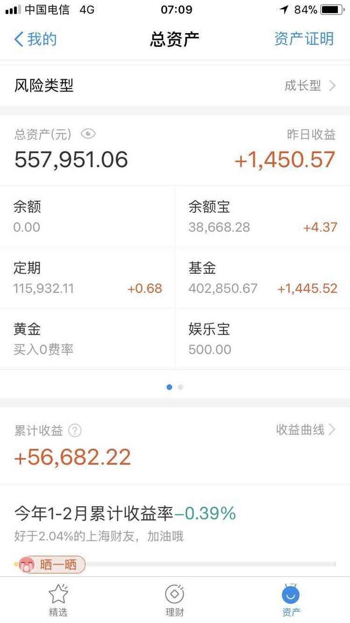 有100w左右的现金,有什么好的理财方式?