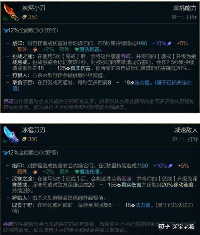竞技宝jjb.one阿木木多个服务器胜率登顶 成胜率真离谱