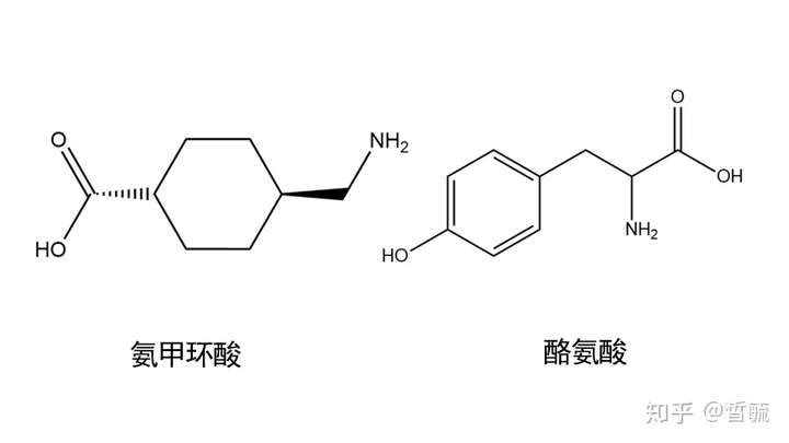 氨甲环酸治疗黄褐斑的原理及临床应用