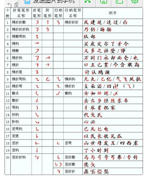 什么是竖式书法_书法教案竖画模板_竖式四字书法落款