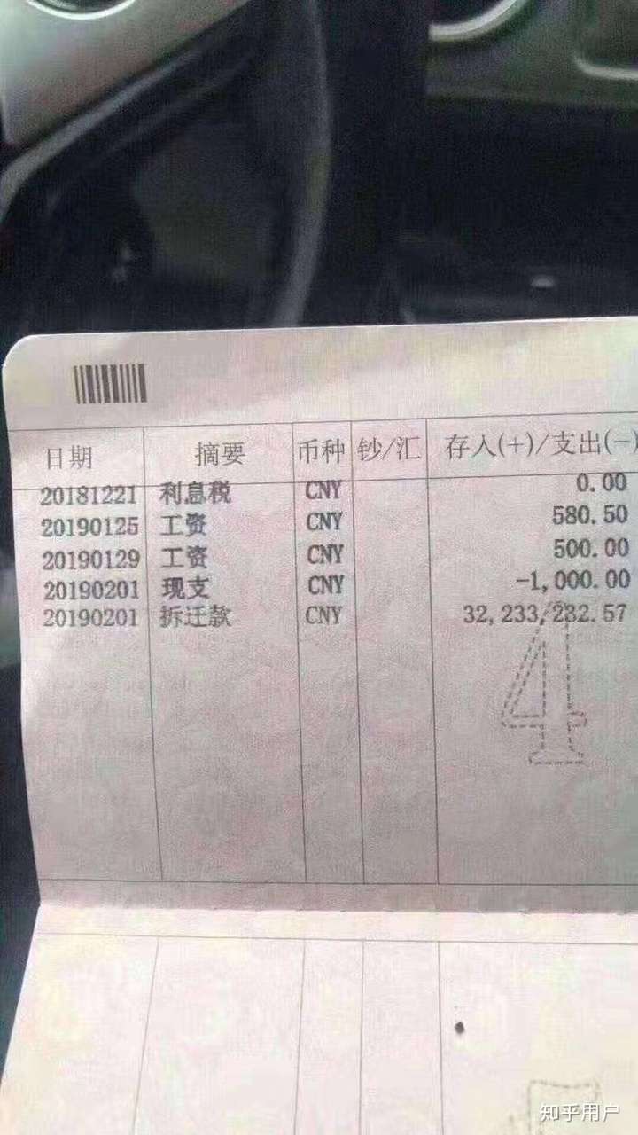 试问知乎有多人人年薪有100万?