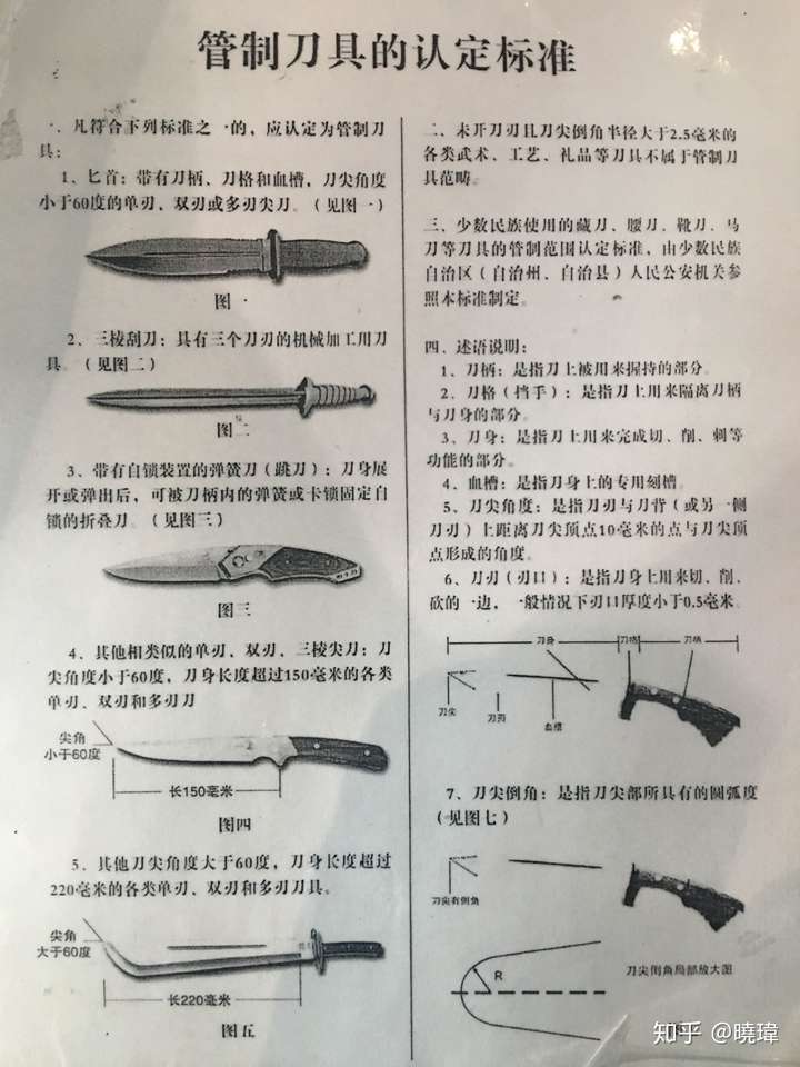 在火车站过安检箱子里的小刀被查出来人家说是管制刀具拍了身份证并且