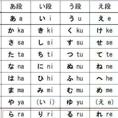 韩语50音图图片大全 韩语50音图图片在线观看 梨子网