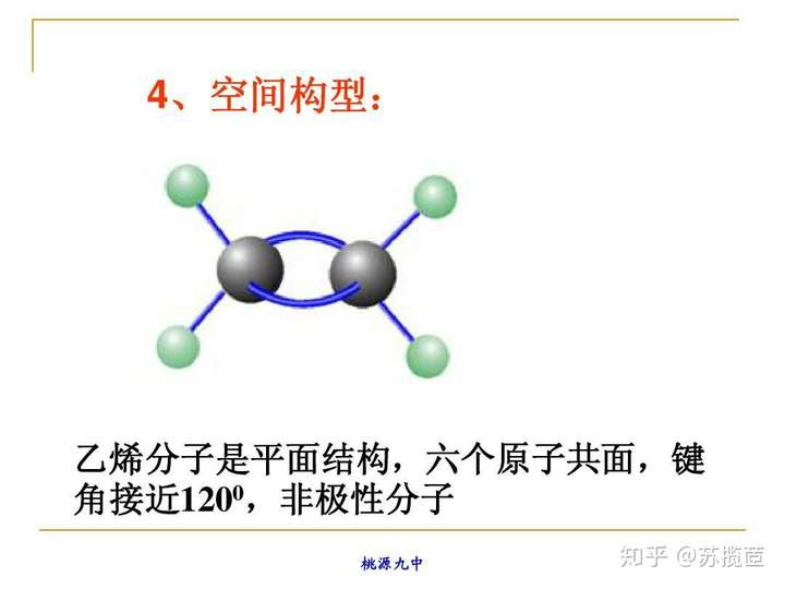 乙烯分子的形状是什么?