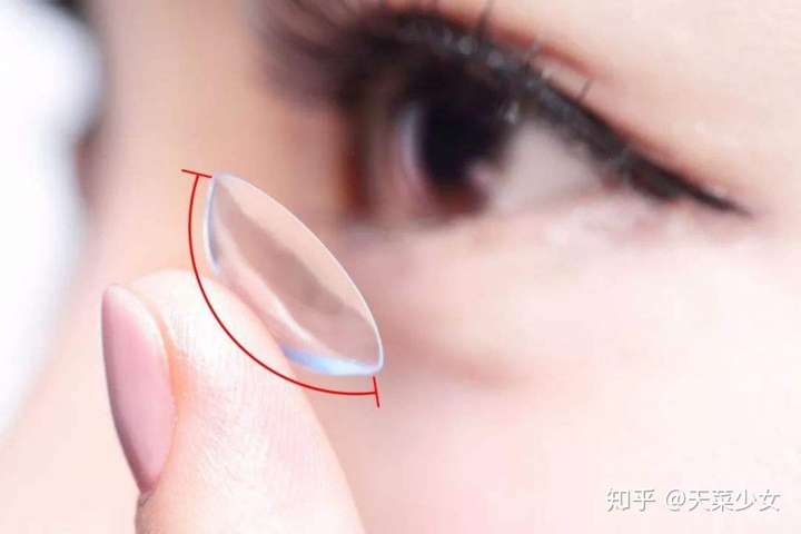 隐形眼镜戴上眼睛很容易干涩看不清怎么办