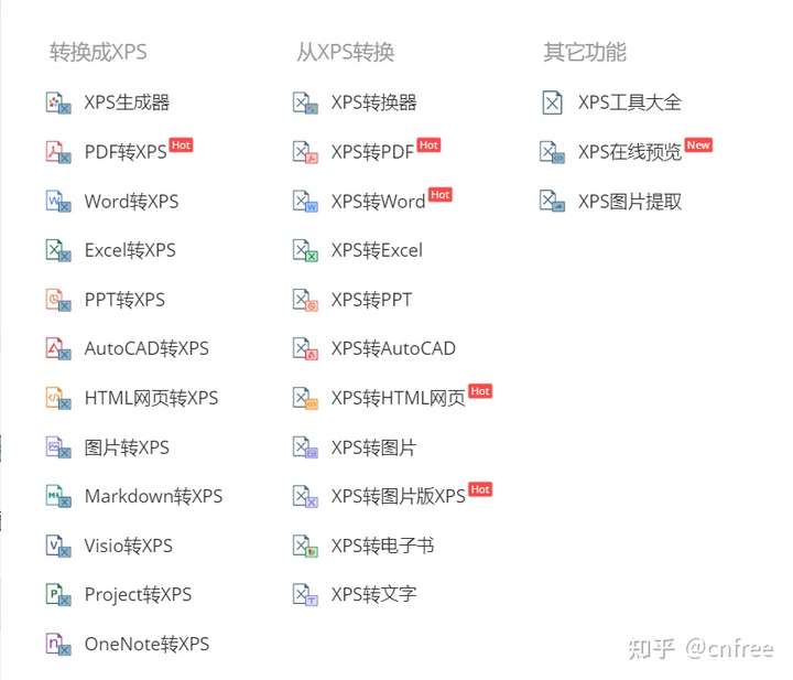 xps格式文件如何转化为pdf格式