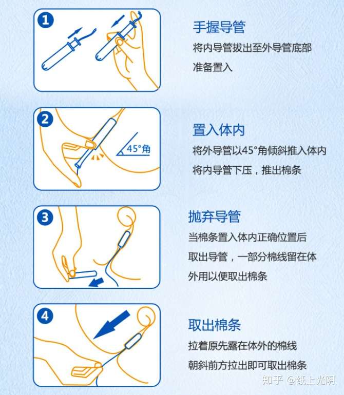 卫生棉条晚上能用吗