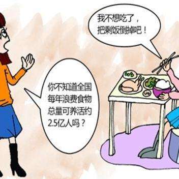 浪费(拼音:làng fèi)是指在生产和生活中对人力,物力和财力等资源