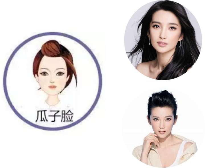 女生怎么根据脸型和与五官制定发型?