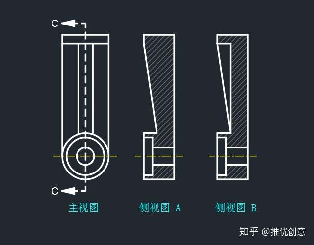 画剖视图沿着肋板纵向剖切则肋板作不剖处理这里的肋板作不剖处理是指