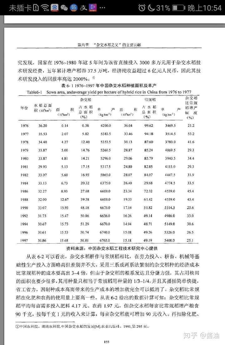 袁老的杂交水稻的亩产有多少?