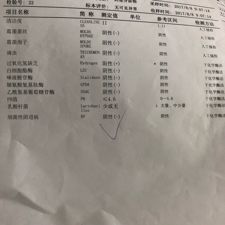 我白带清洁度二度,除了过氧化氢有一个加以外,其它都正常,不痒,没有