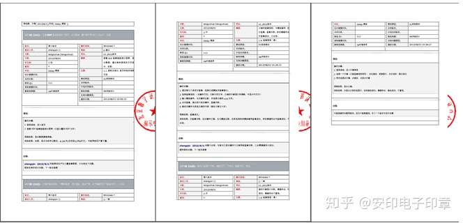 安印电子印章的7大产品功能: 电子签章,单页签章,批量签章,签章验证