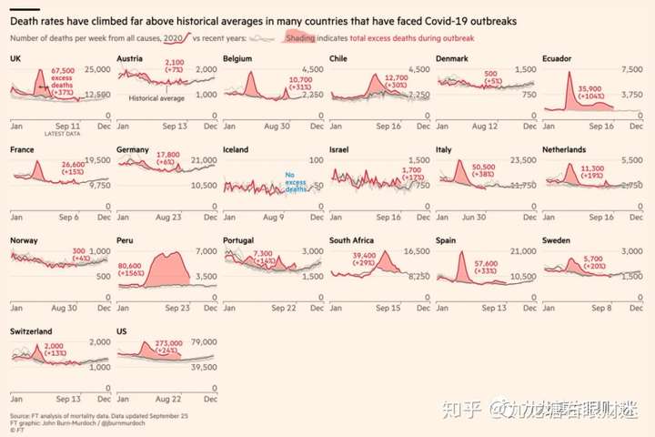 财迷‖米帝大选的政经影响及高校书记投河背后之趋势