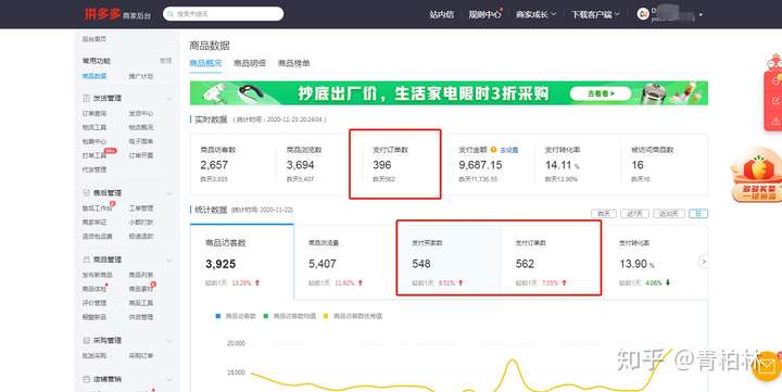 怎么看拼多多的关键词排名 zhuanlan.zhihu.com