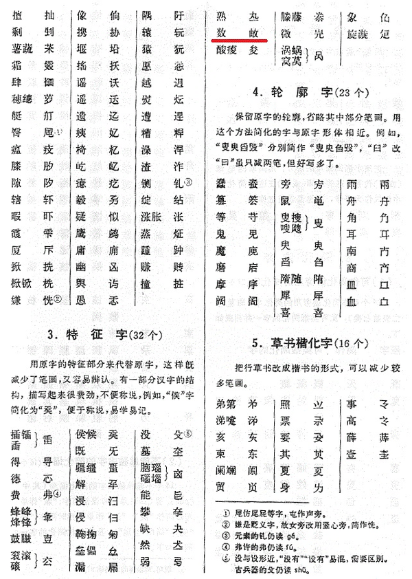 为什么中国大陆停用繁体字,推行简化字?