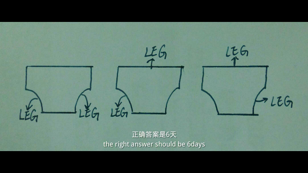 男生四天不换<em>内裤</em>正常吗? - 明熹宗是个木匠的